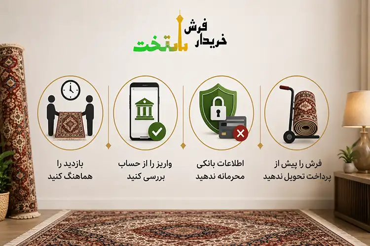 نکات امنیتی فروش فرش در دیوار